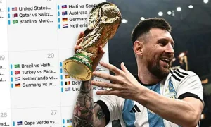 تصفيات كأس العالم 2026: النظام الجديد وكيف تتأهل المنتخبات