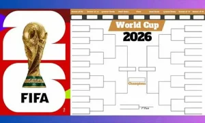 مجموعات كأس العالم 2026: متى يتم إعلانها؟