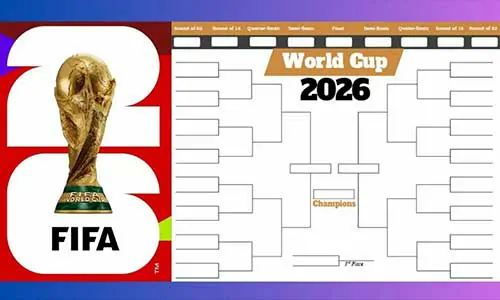مجموعات كأس العالم 2026: متى يتم إعلانها؟