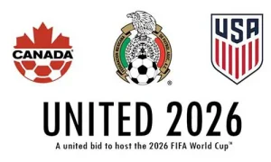 حصة كل قارة في كأس العالم 2026 (آسيا، إفريقيا، أوروبا)